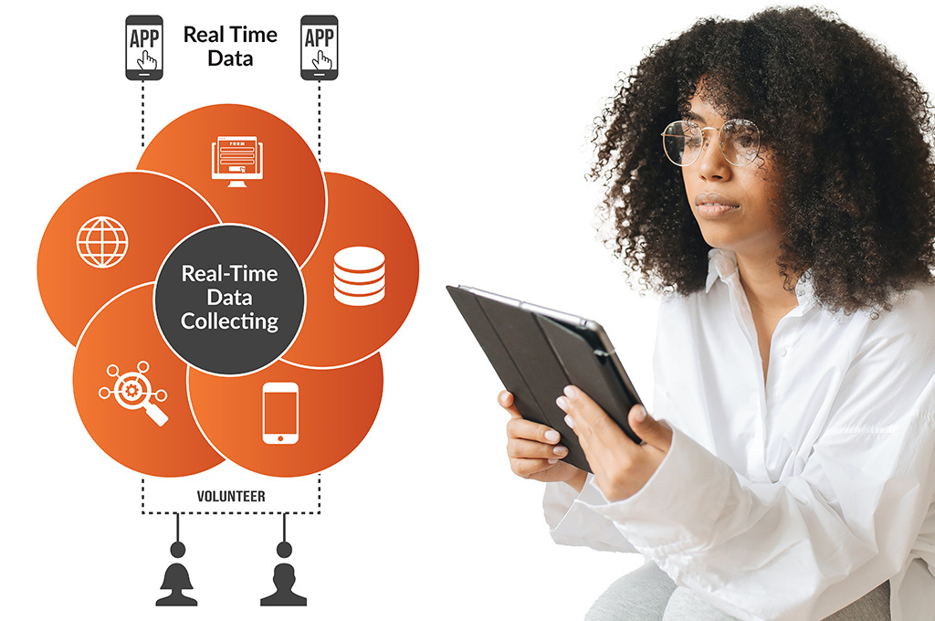 Boost Trial efficacy: Get Real-Time Data Coll ...
