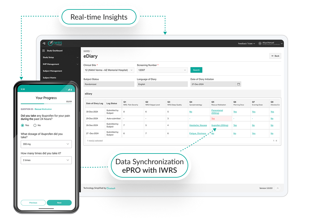 Unified Ecosystem for Enhanced Trial Integrity