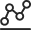 edcic